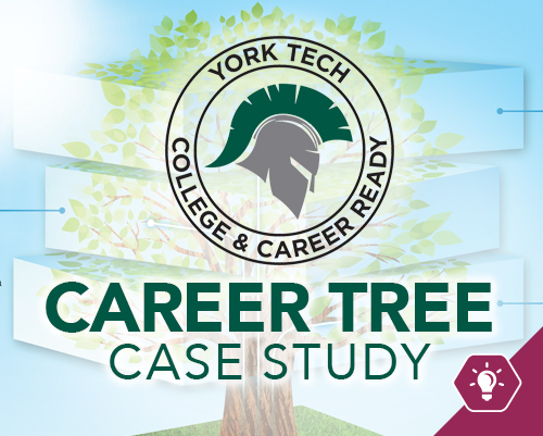 Creating Future Ready Students with the Career Tree at York Tech